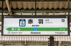 赤羽は「本当に住みやすい街」なのか？