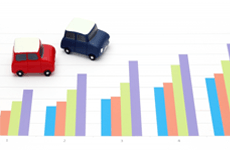 いま売れている車は？新車販売台数ランキング