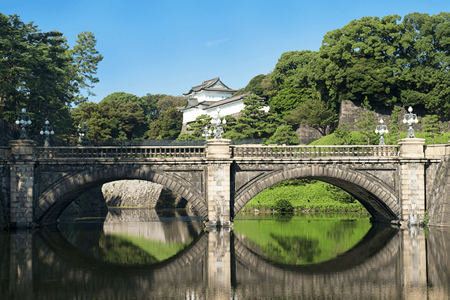 天皇と日本について考える